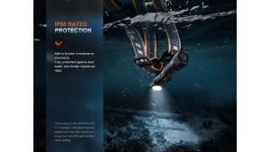 Fenix HM61R V2.0 - Lanternă frontală - 1600 Lumeni - 162 Metri